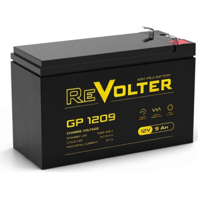 GP-1207